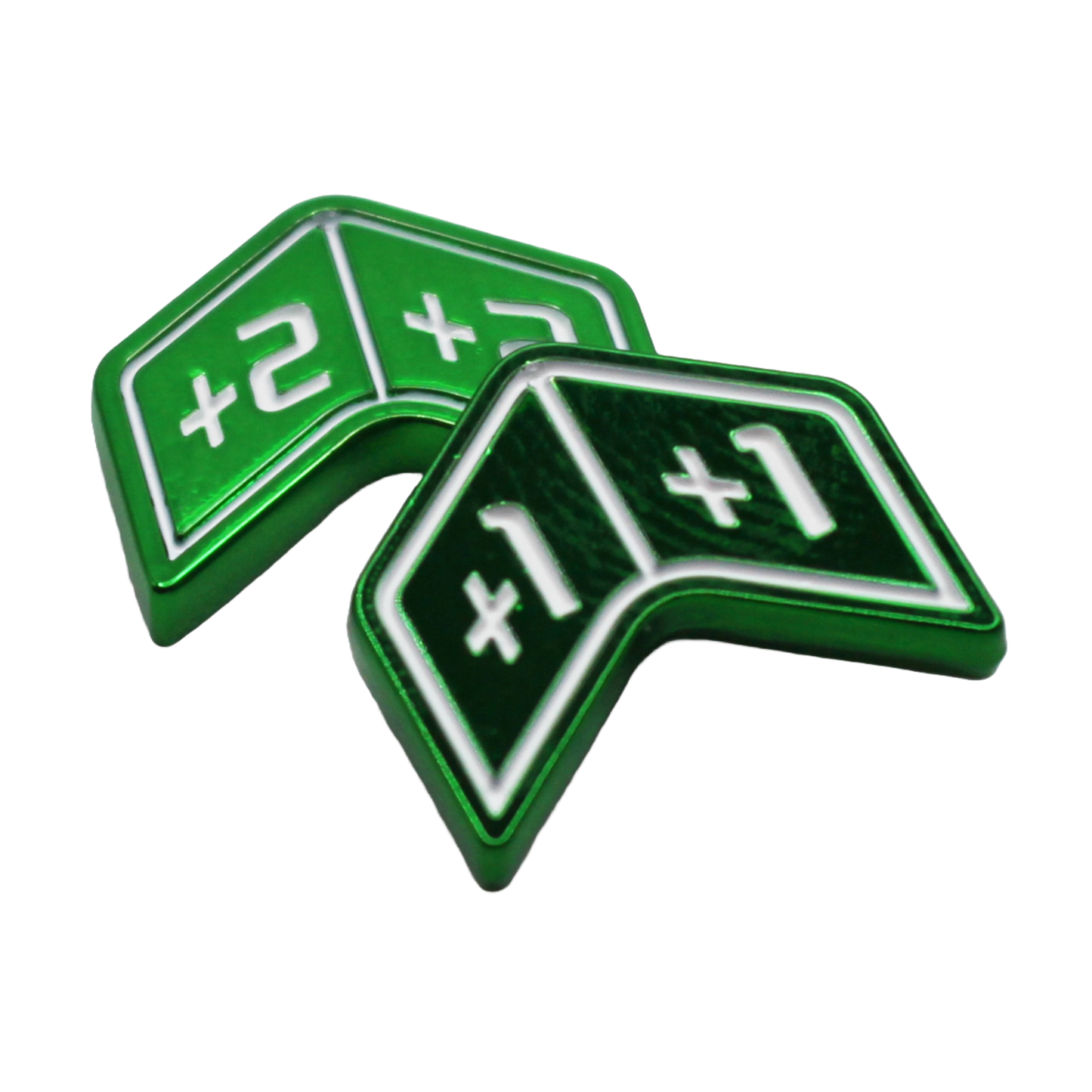 Experience Token