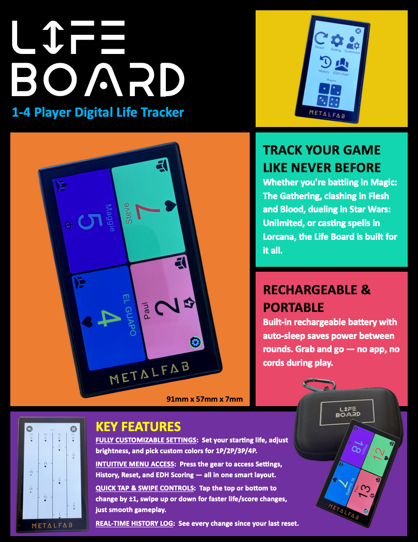 Life Board